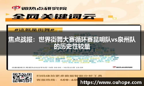 焦点战报：世界街舞大赛循环赛昆明队vs泉州队的历史性较量