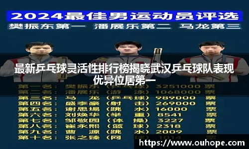 最新乒乓球灵活性排行榜揭晓武汉乒乓球队表现优异位居第一