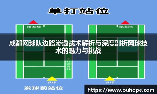 成都网球队边路渗透战术解析与深度剖析网球技术的魅力与挑战